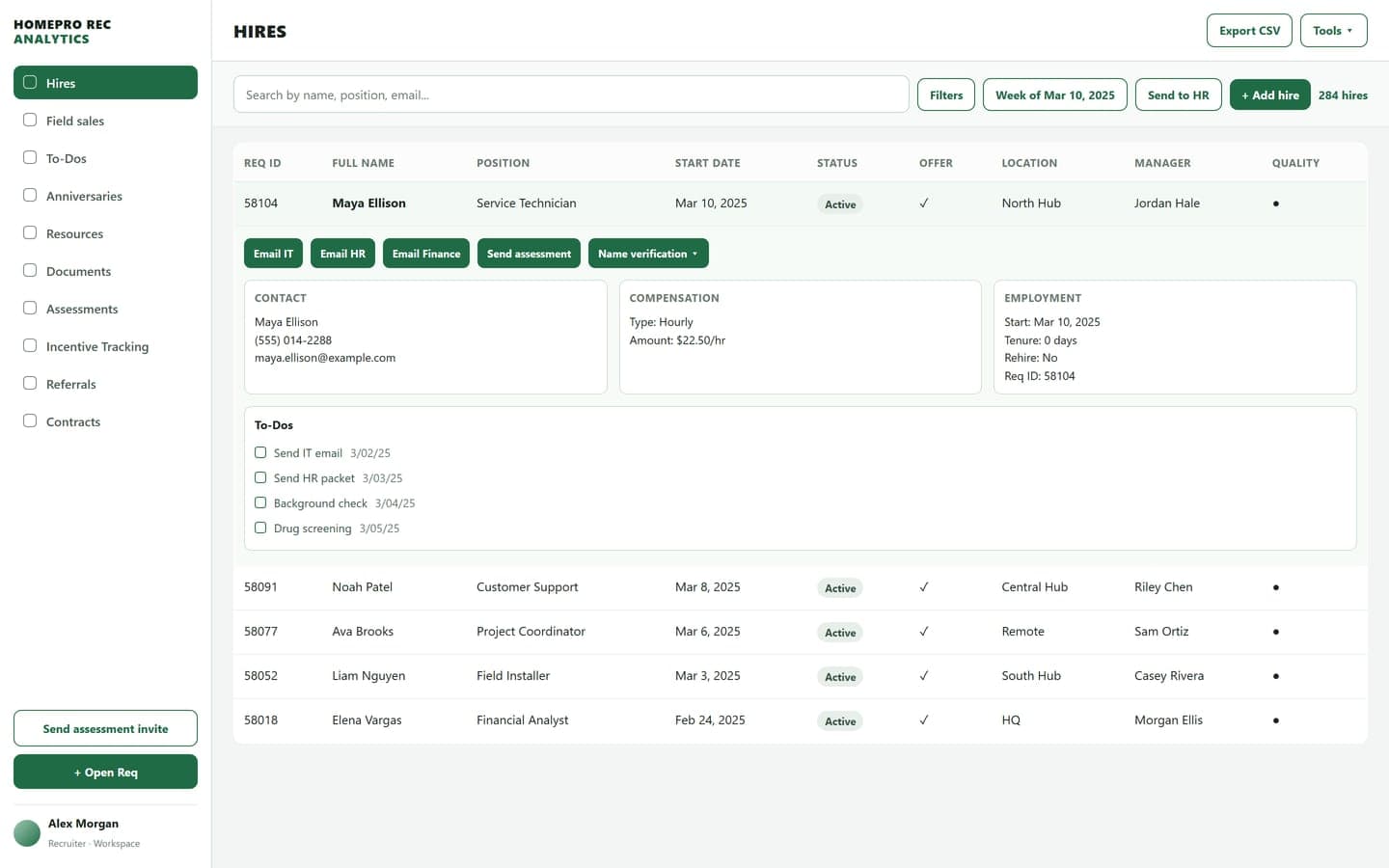 HomePro Rec Analytics homepage
